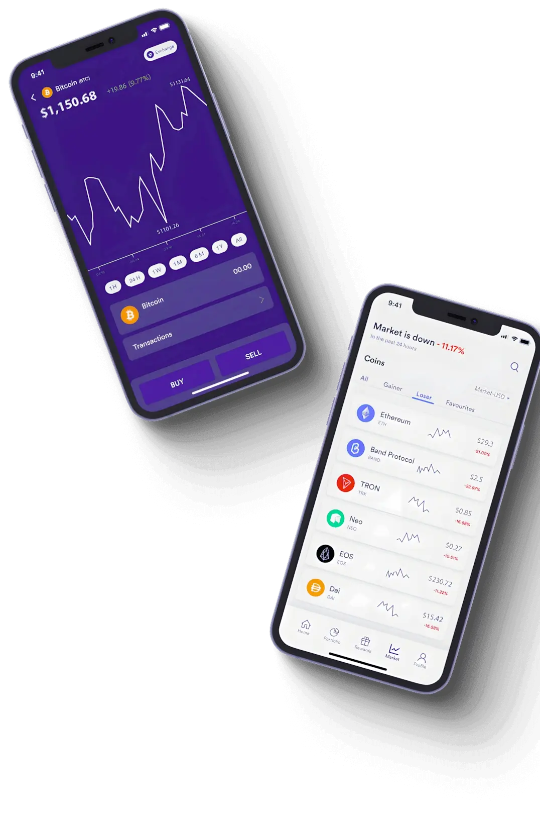 Skurvonilanz robot de trading